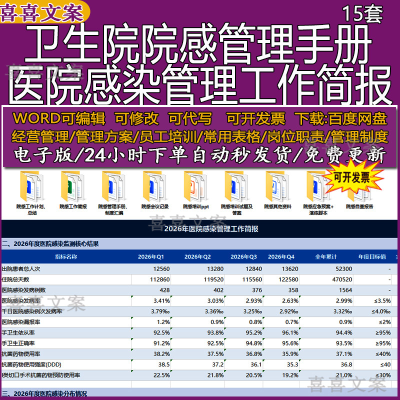 卫生院院感管理手册制度规范流程计划总结及医院感染管理工作简报