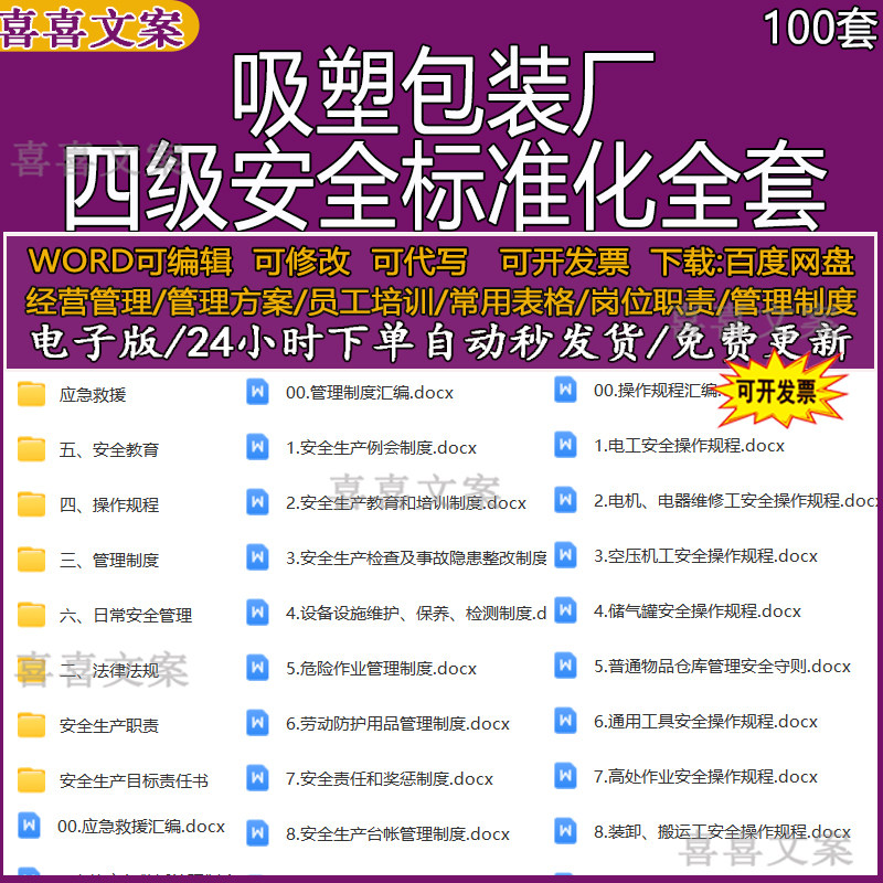 吸塑包装厂四级安全标准化安全教育培训管理制度职责应急救援预案