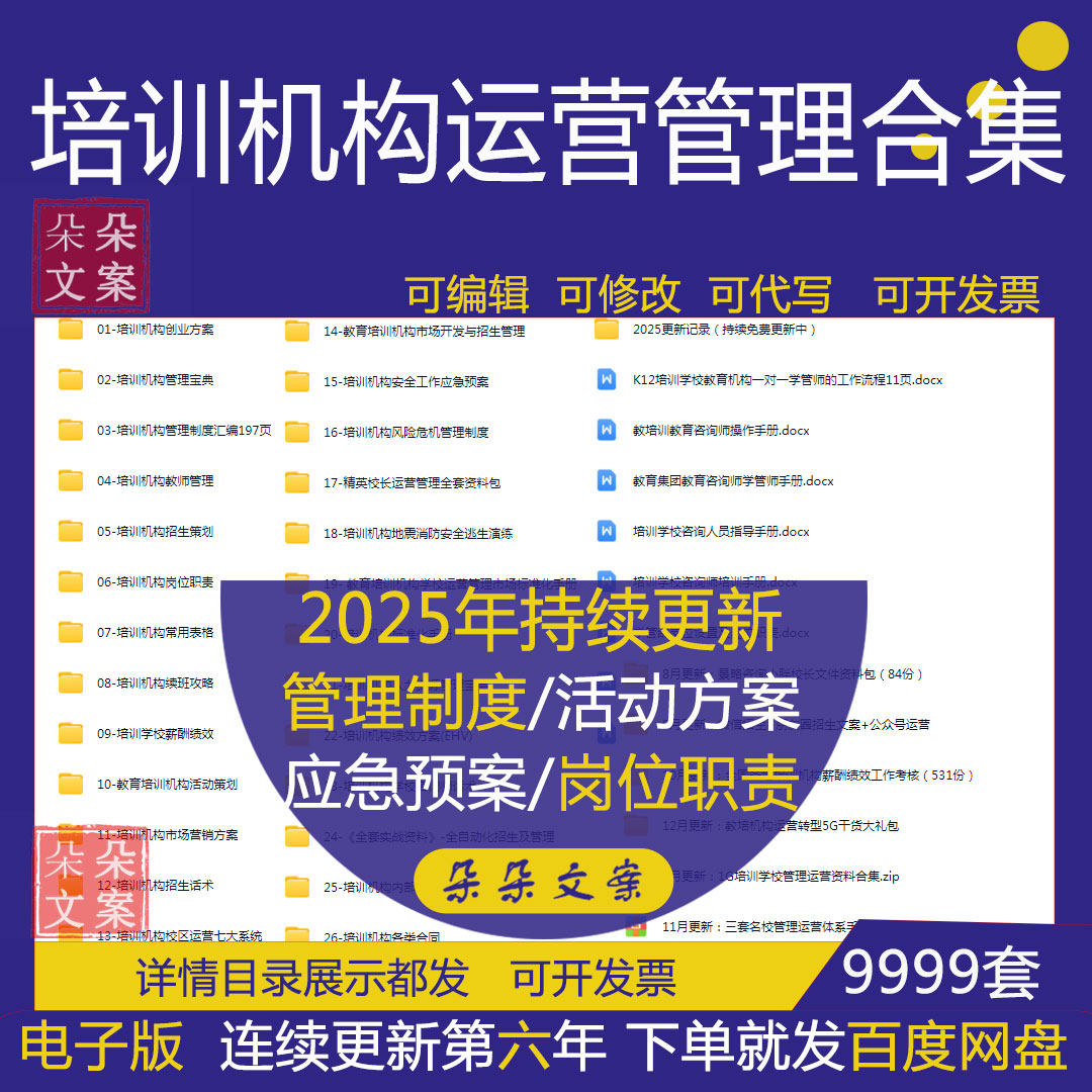 教育培训机构学校运营管理资料大全创业管理制度岗位职责招生方案