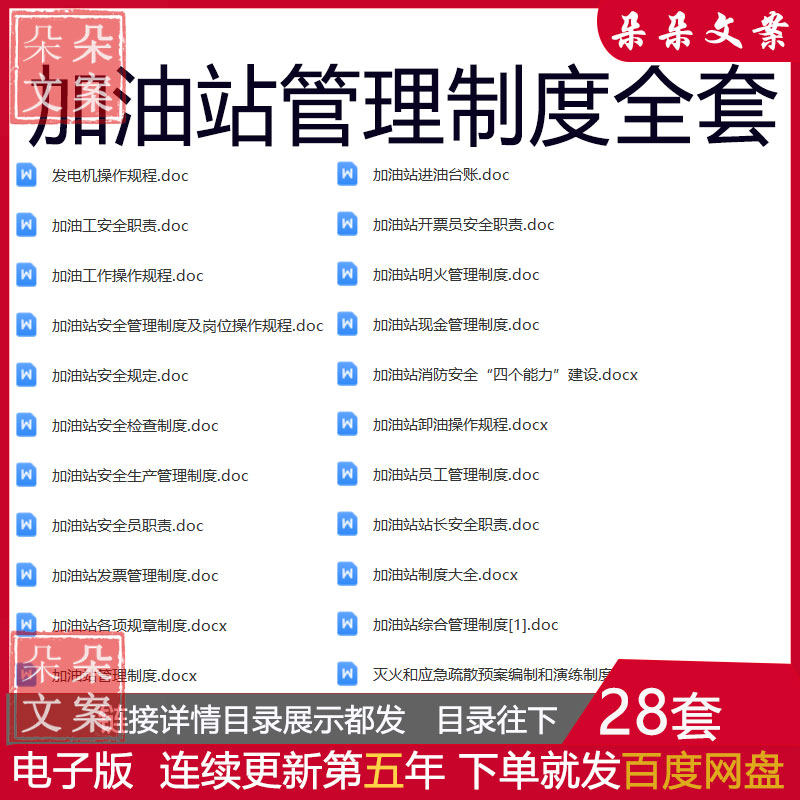 加油站安全生产检查发票管理制度及安全员岗位操作规程进油台账