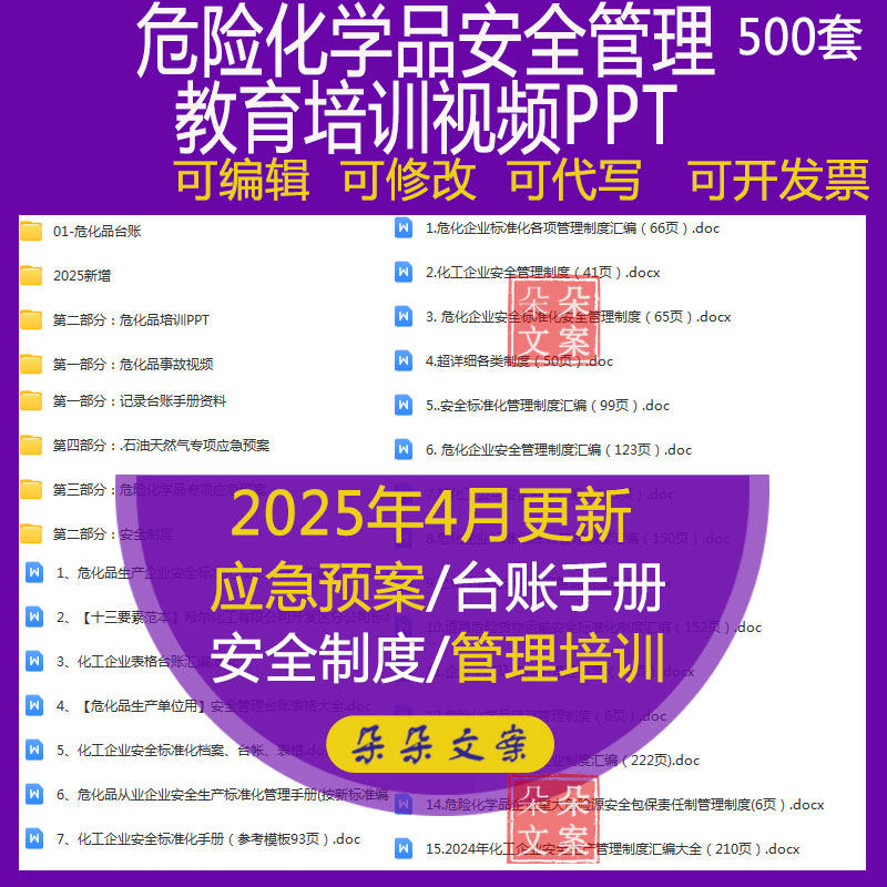危险化学品化工企业隐患排查治理安全管理管理教育视频培训PPT