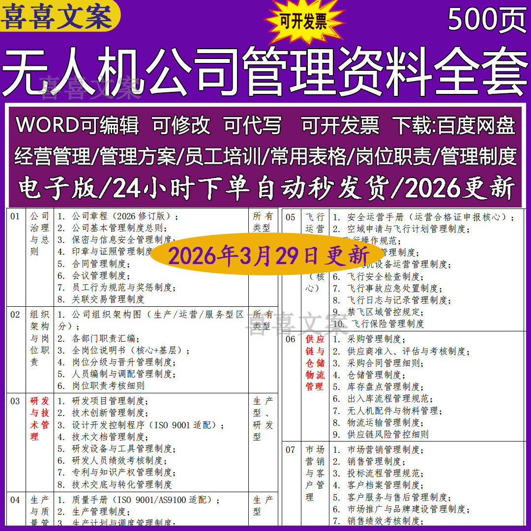无人机公司管理资料全套供应链仓储物流研发技术生产质量管理制度