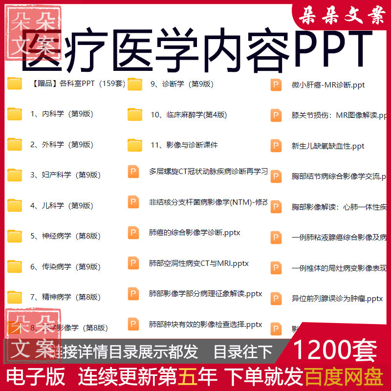 医疗医学内容PPT医生内外科妇产儿科精神传染病各科室教学内容