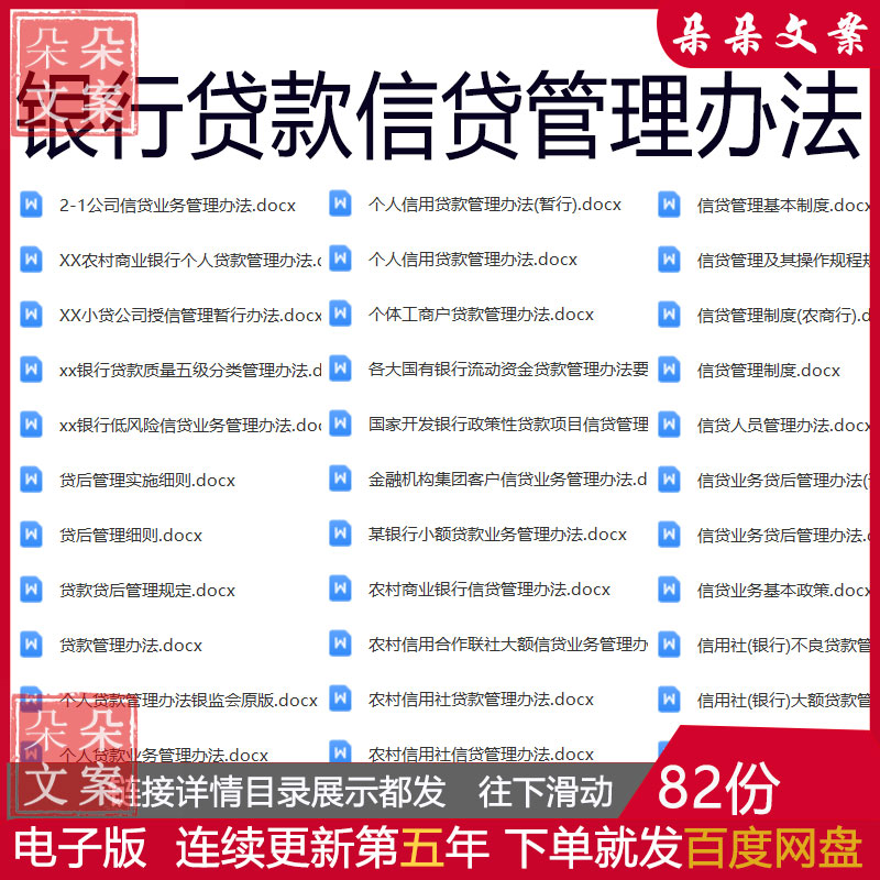 银行各类贷款信贷业务管理办法银行信贷管理基本制度信贷管理条例
