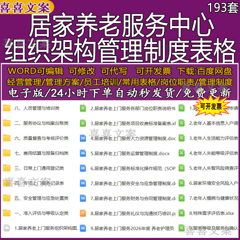 居家养老服务中心组织架构管理制度岗位职责运营方案护理培训表格