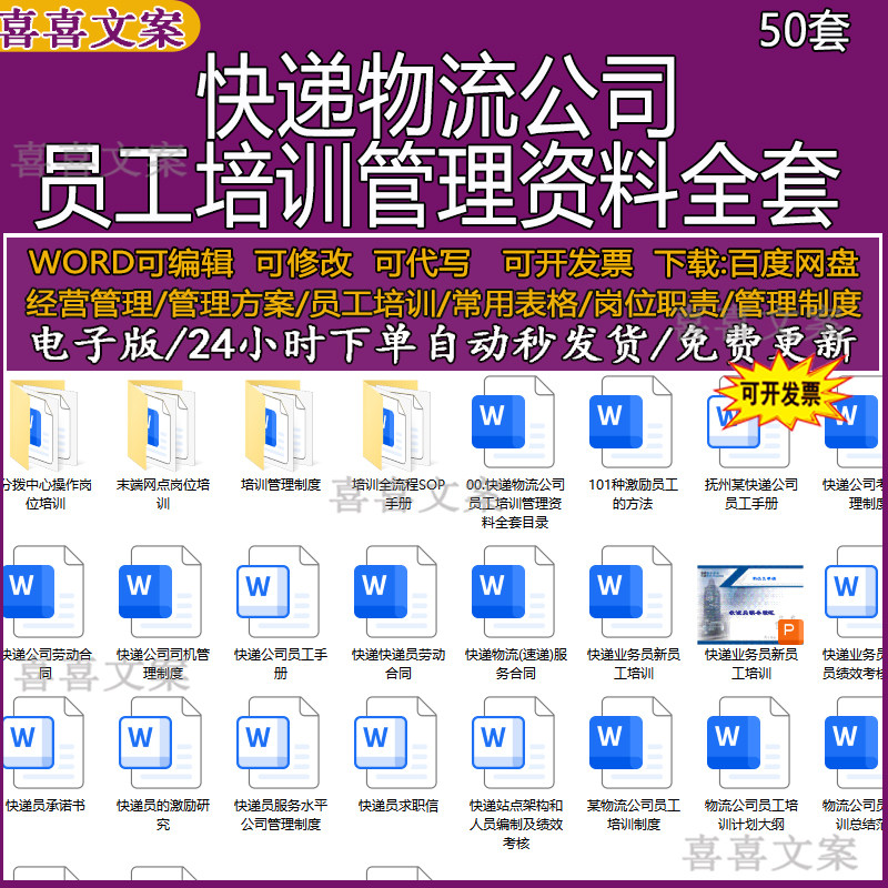 快递物流公司员工培训计划会议记录档案管理制度培训流程SOP手册