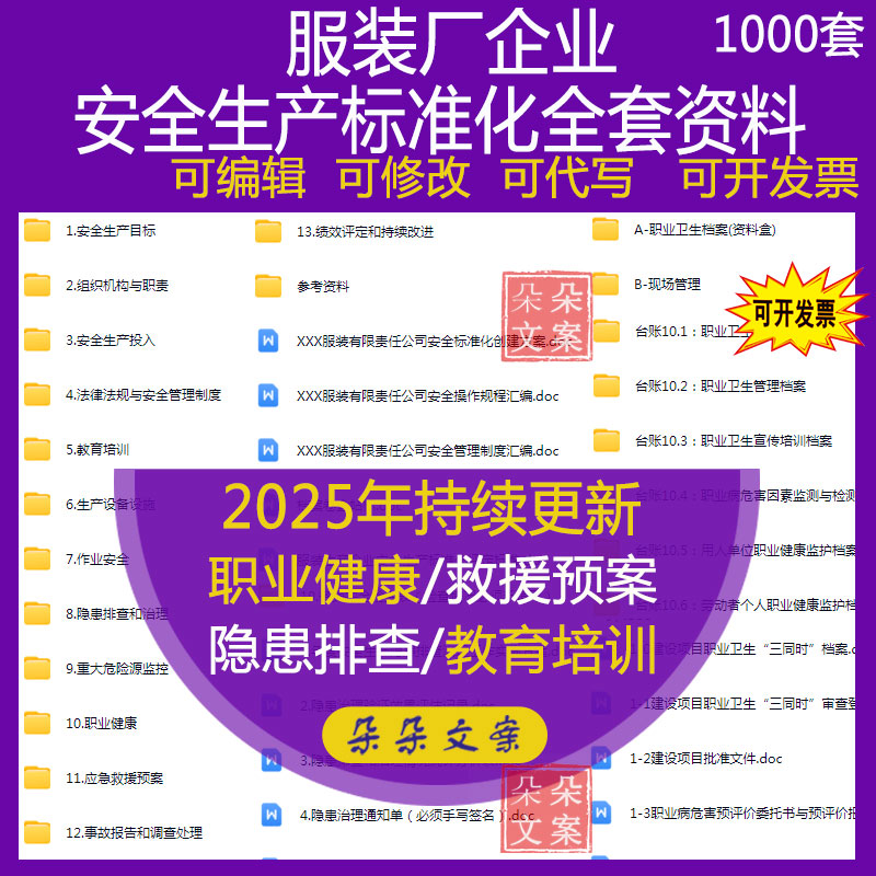 服装厂企业安全生产标准化全套资料职业健康应急预案管理制度台账