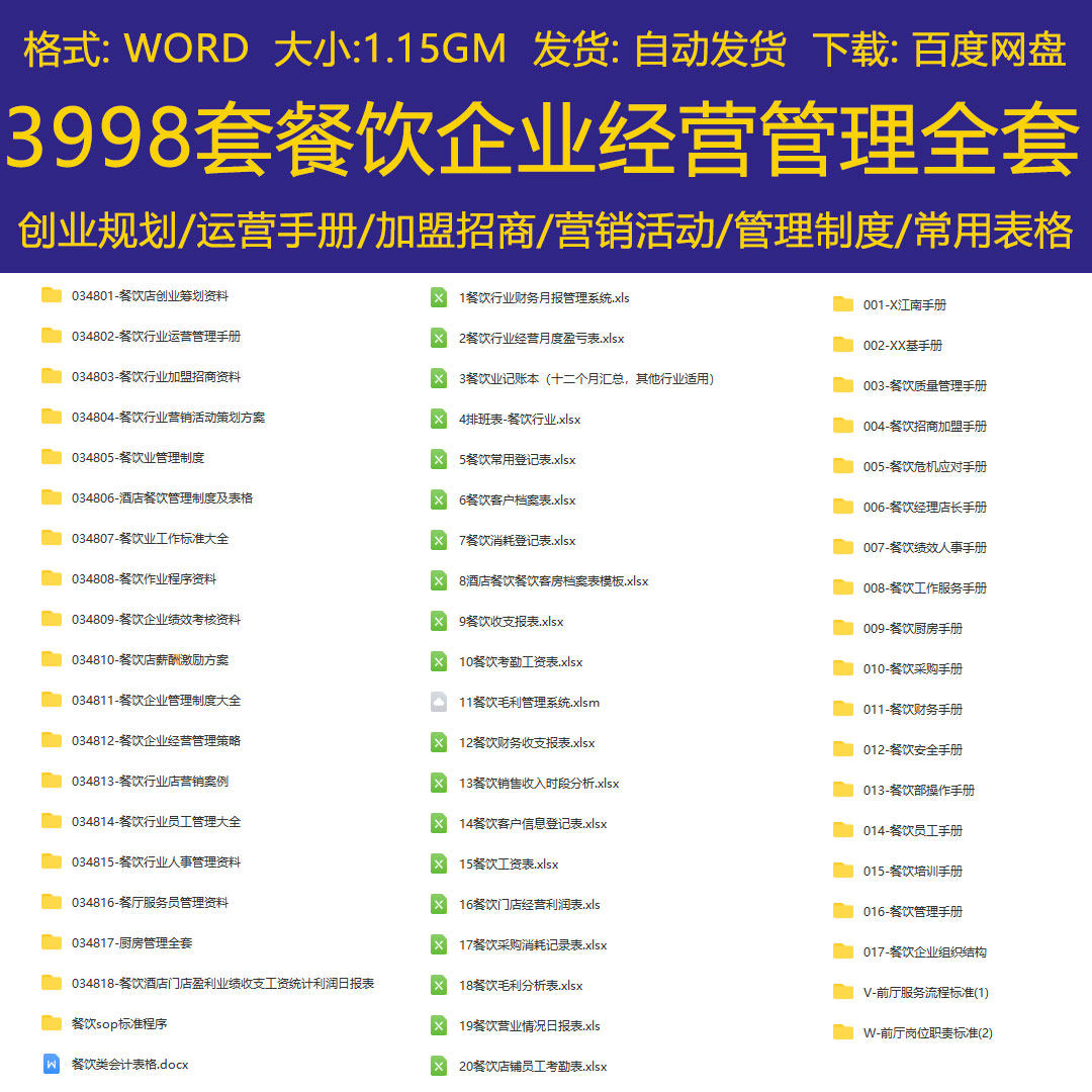 餐饮行业连锁营运店长管理手册招商加盟手册前厅薪酬绩效考核方案