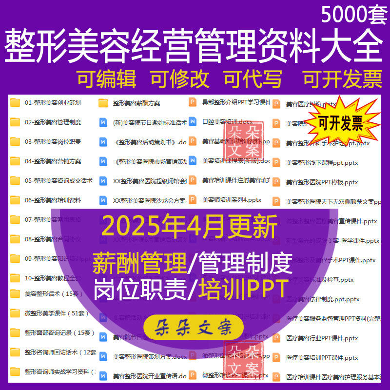 整形美容医院管理制度岗位职责咨询师培训PPT销售话术及活动方案
