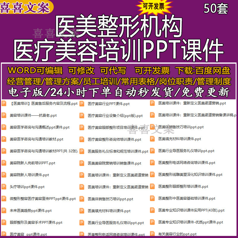 医疗美容眼部整形及美容手术PPT课件美容医学咨询与沟通培训PPT