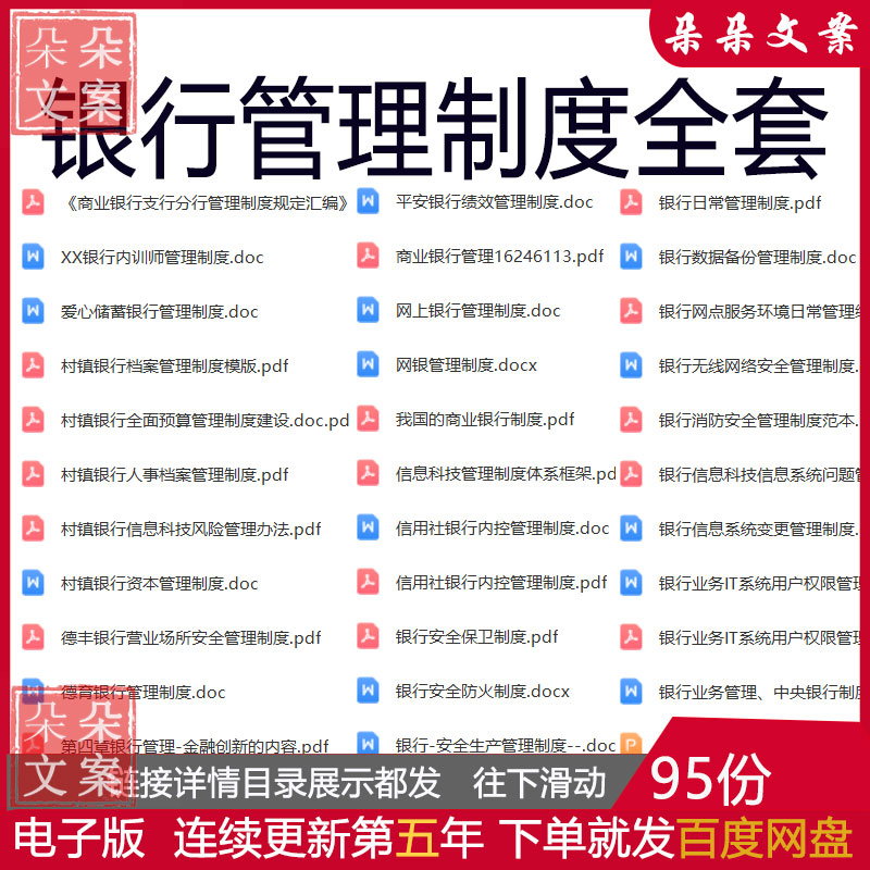 银行管理制度农商银行档案网银管理制度信用社银行内控管理制度