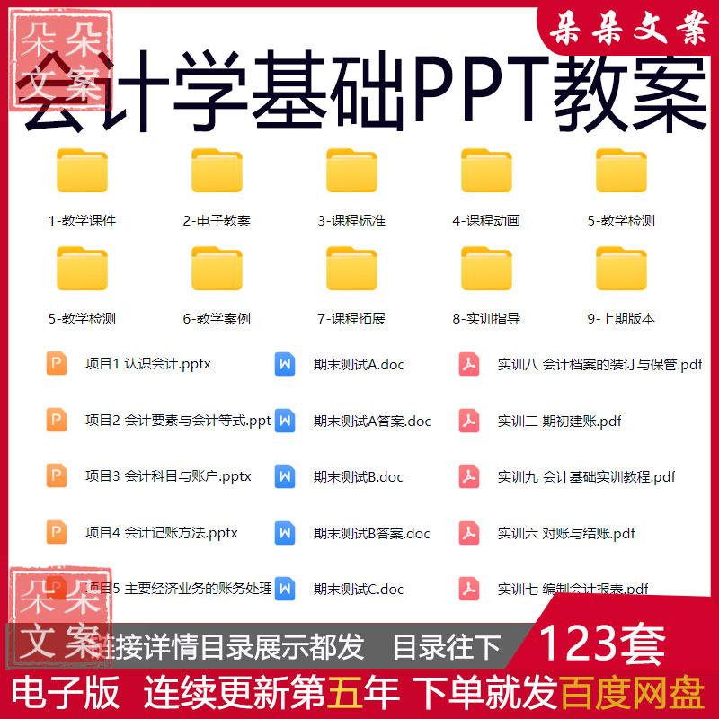 会计学基础ppt课件word教案会计科目与账户会计记账方法教学案例