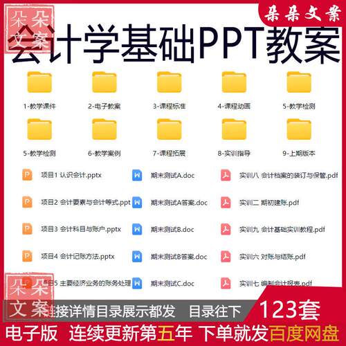 会计学基础ppt课件word教案会计科目与账户会计记账方法教学案例