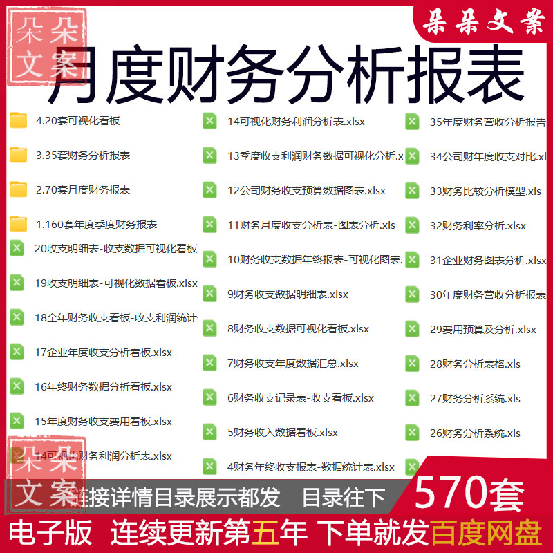 月度财务分析报表年终财务报年度收支公司年度财务进账总结报告