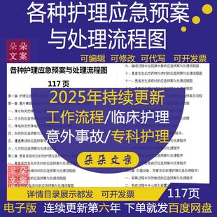 护理意外事故患者紧急状态及预防药物过敏护理应急预案处理流程图