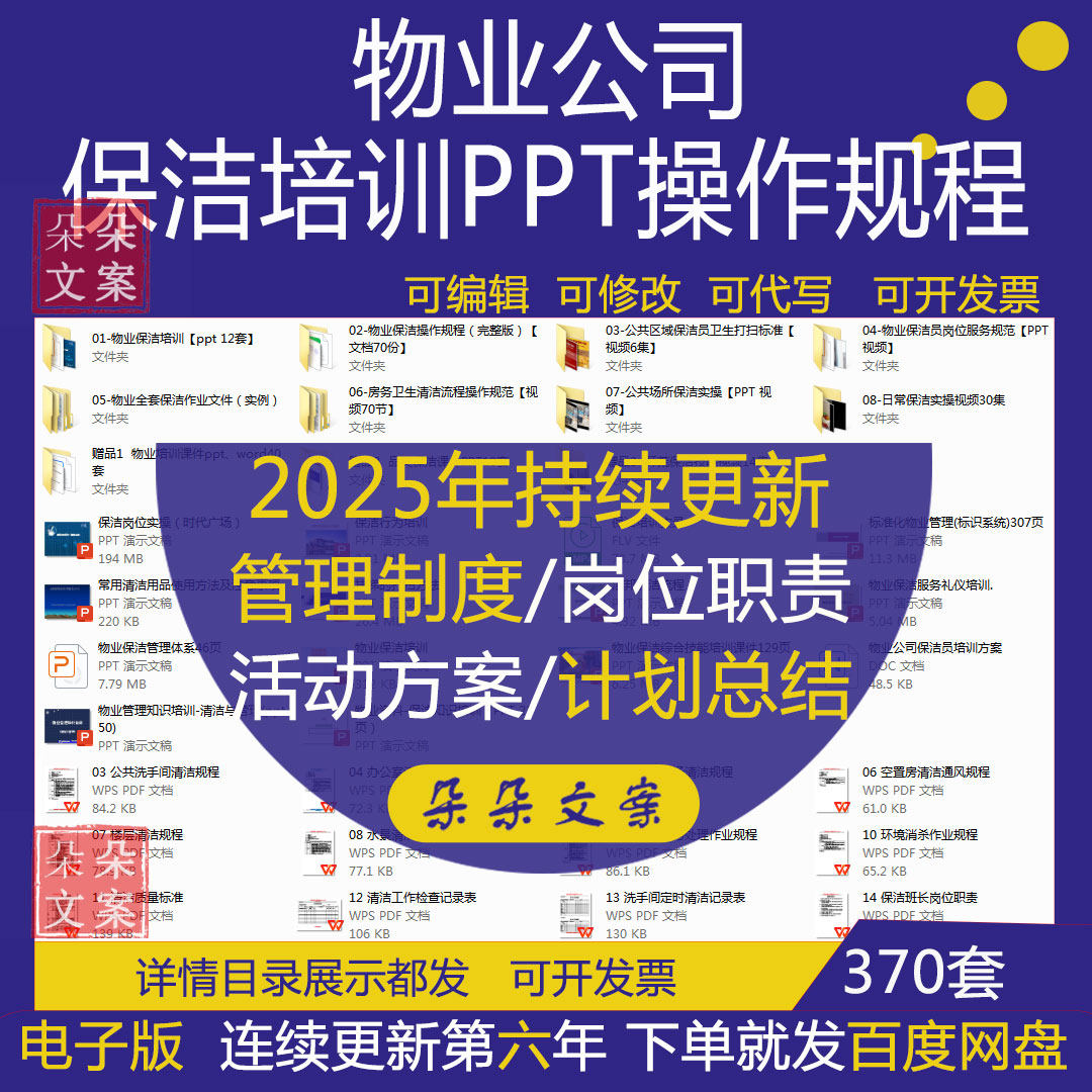 物业保洁操作规程保洁工作质量考核表环境部保洁操作手册及日检表