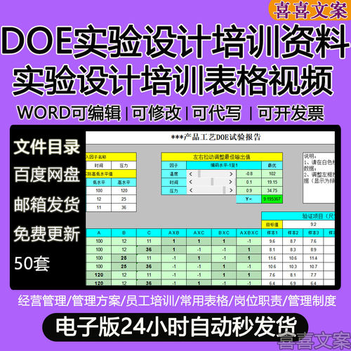 DOE实验设计培训资料DOE分析模板公式误删实验设计应用实例分析