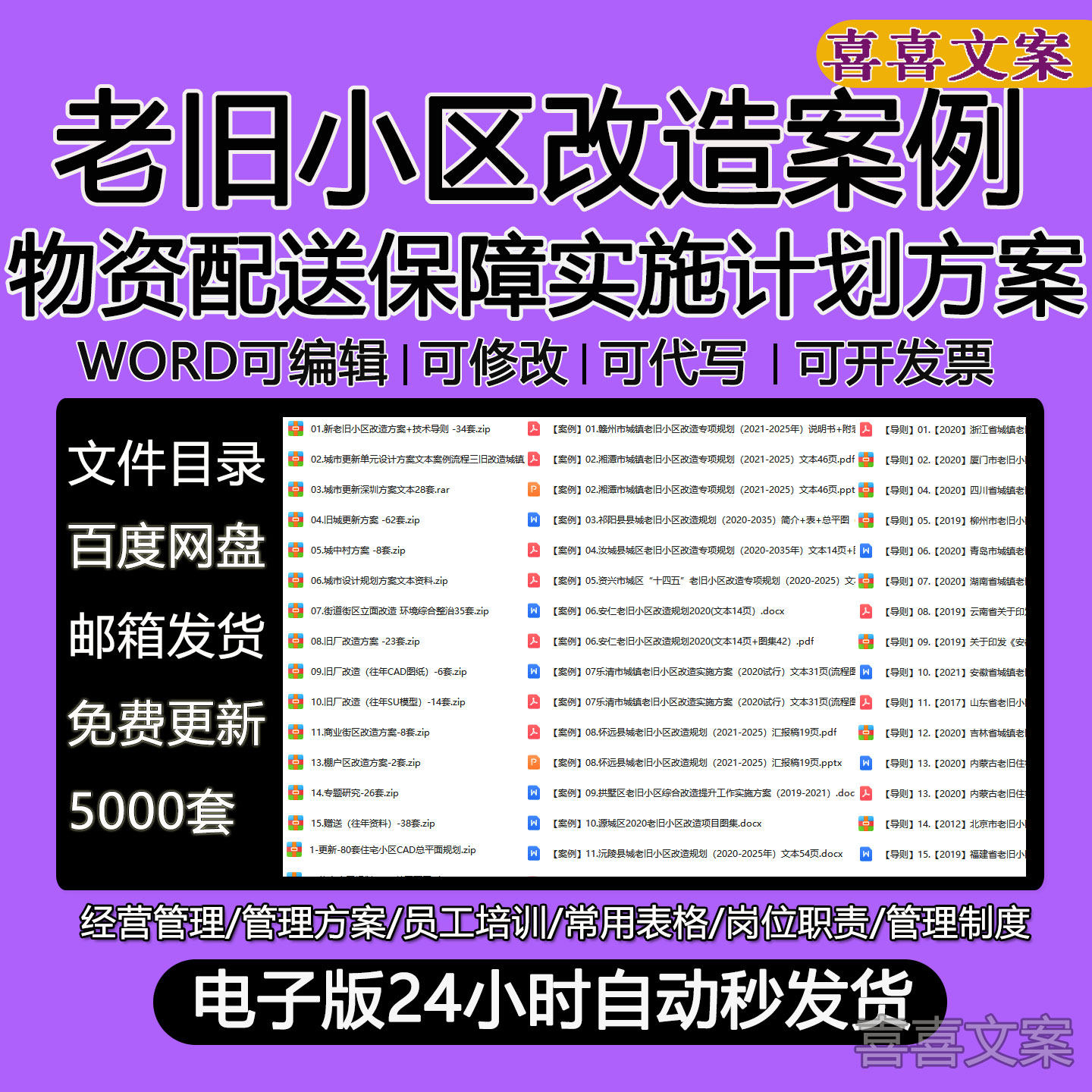 老旧小区改造案例小区住宅居住区规划设计合集城市设计规划方案
