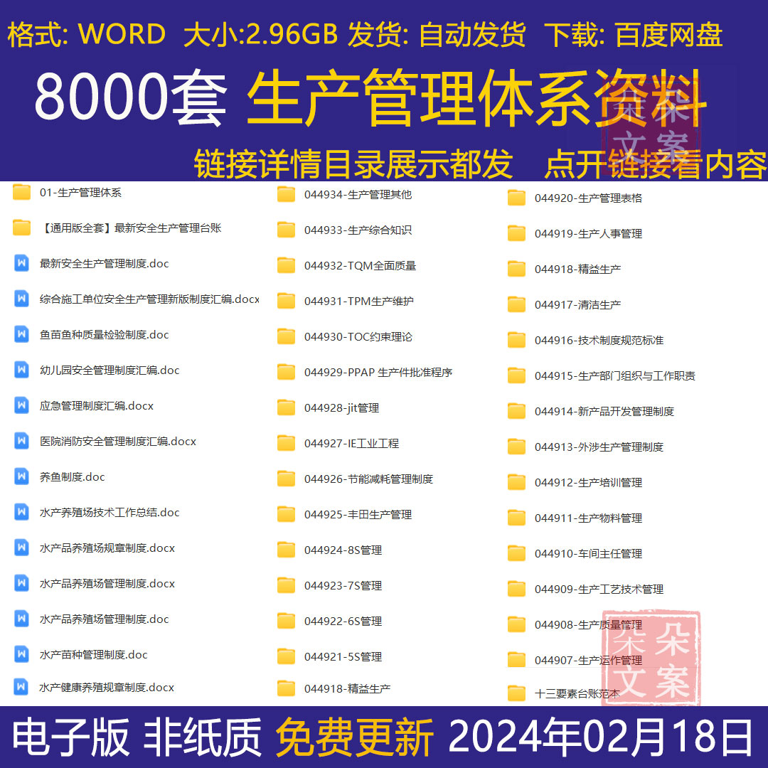 生产管理体系资料节能减耗管理制度表格人事管理技术制度规范标准
