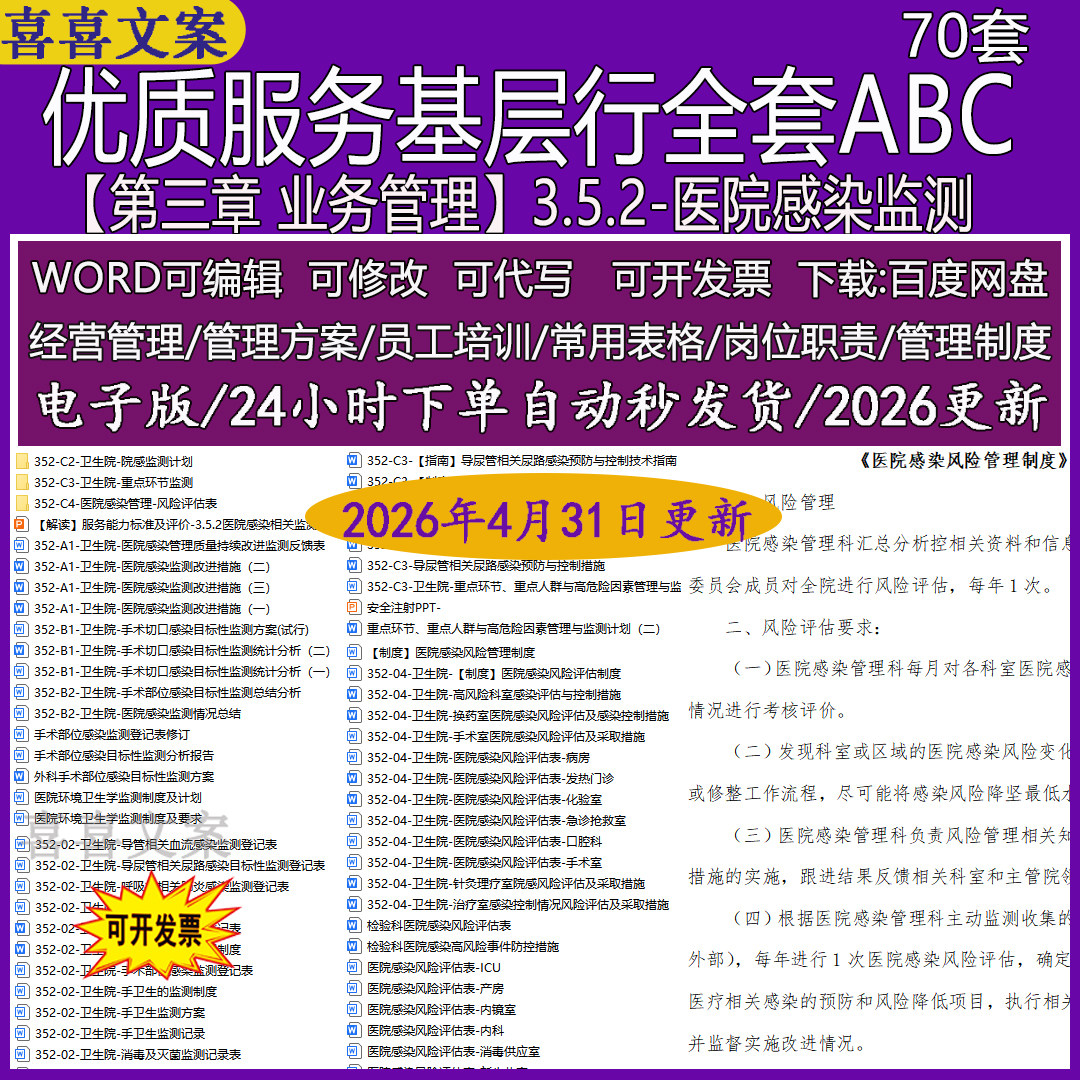 卫生院3.5.2医院感染测院感监测计划风险评估改进措施表分析报告