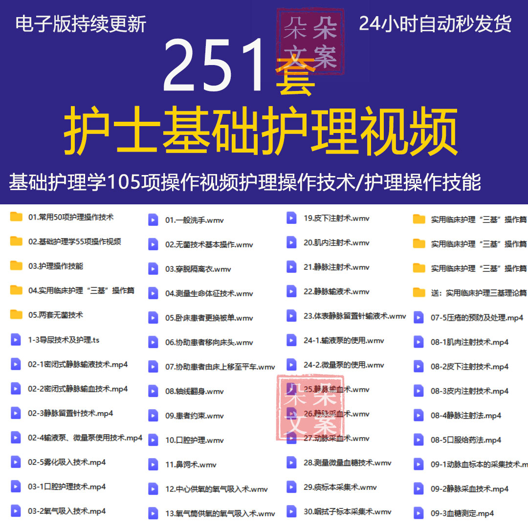 护士基础护理视频无菌技术护理临床护理三基操作专业技能考试培训