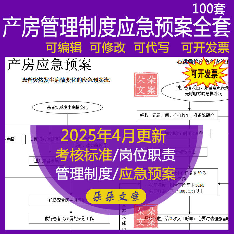 产房优质护理服务方案护理常规管理制度应急预案护理质量评价标准