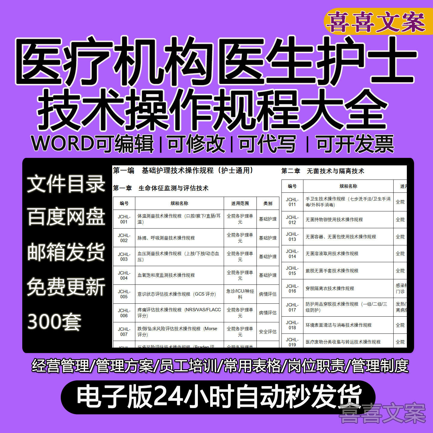 医疗机构医生护士技术操作规程基础护理无菌隔离给药治疗专科护理