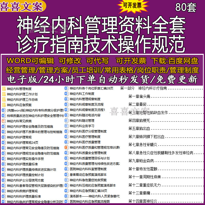 神经内科管理制度护理常规及岗位职责汇编诊疗指南技术操作规范