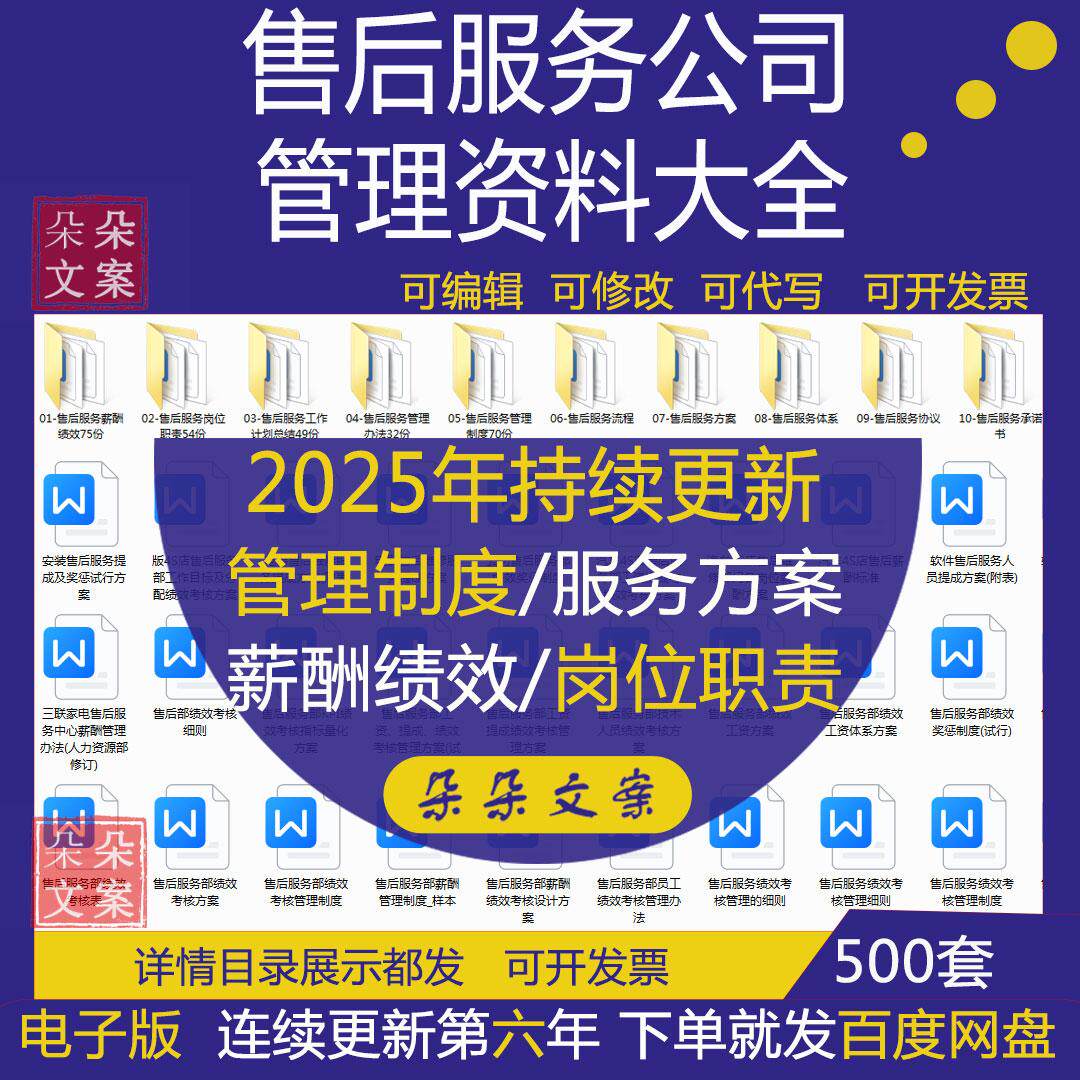 客户售后服务方案流程企业公司产品项目协议制度案例管理体系资料