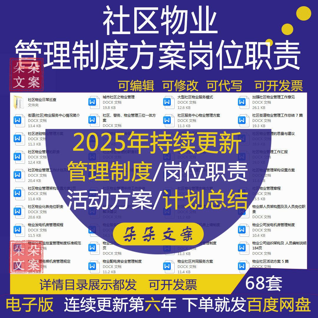 社区服务中心物业管理方案管理制度岗位职责工作计划总结自查报告