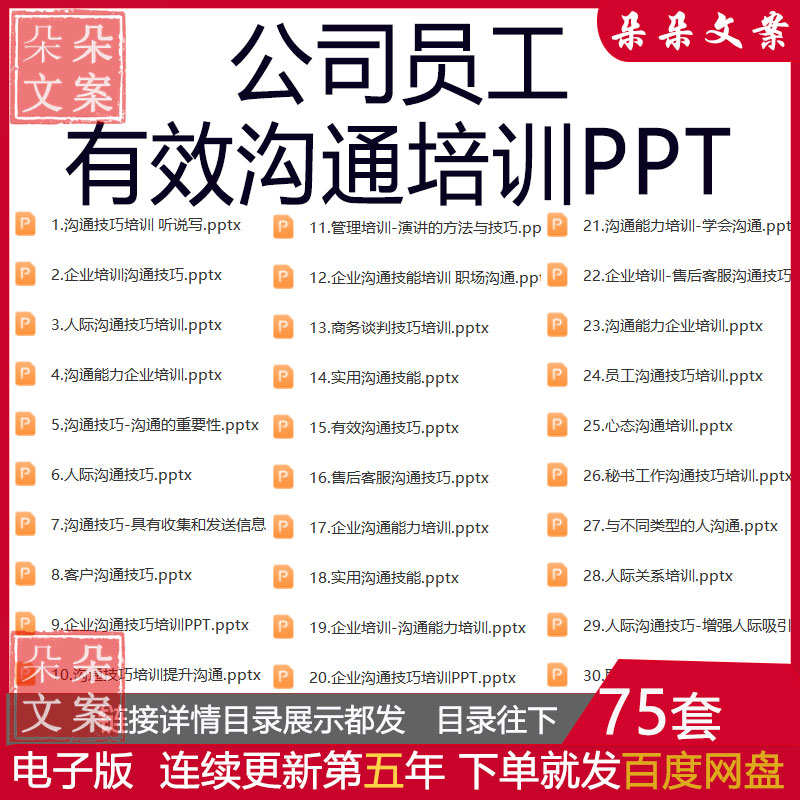 公司员工企业培训PPT课件成品客户人际高效沟通技巧有效沟通培训