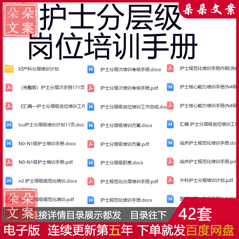 护士分层级岗位培训手册妇产科护理部培训计划各层级护士考核方案