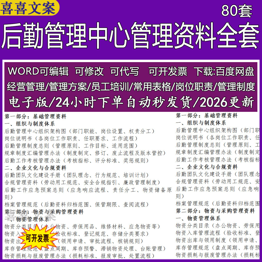 后勤管理中心管理资料全套车辆通勤管理制度岗位职责环境卫生手册
