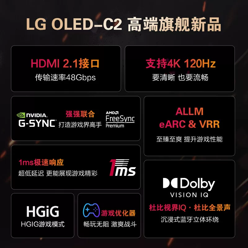 LG OLED42C4PCA игровые показы новые продукты