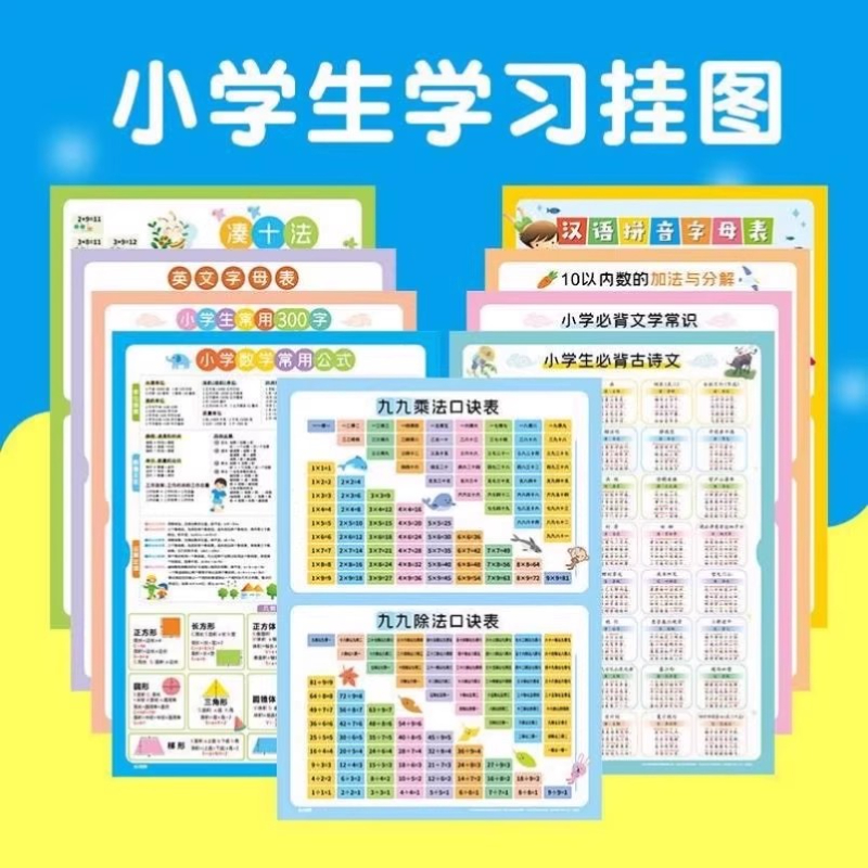 小学知识挂图高清儿童拼音字母乘除加减口诀表全套学习用辅助教材