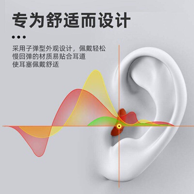 耳塞防噪音降噪透气无痛学生宿舍工厂专用静音背书防打呼噜神器