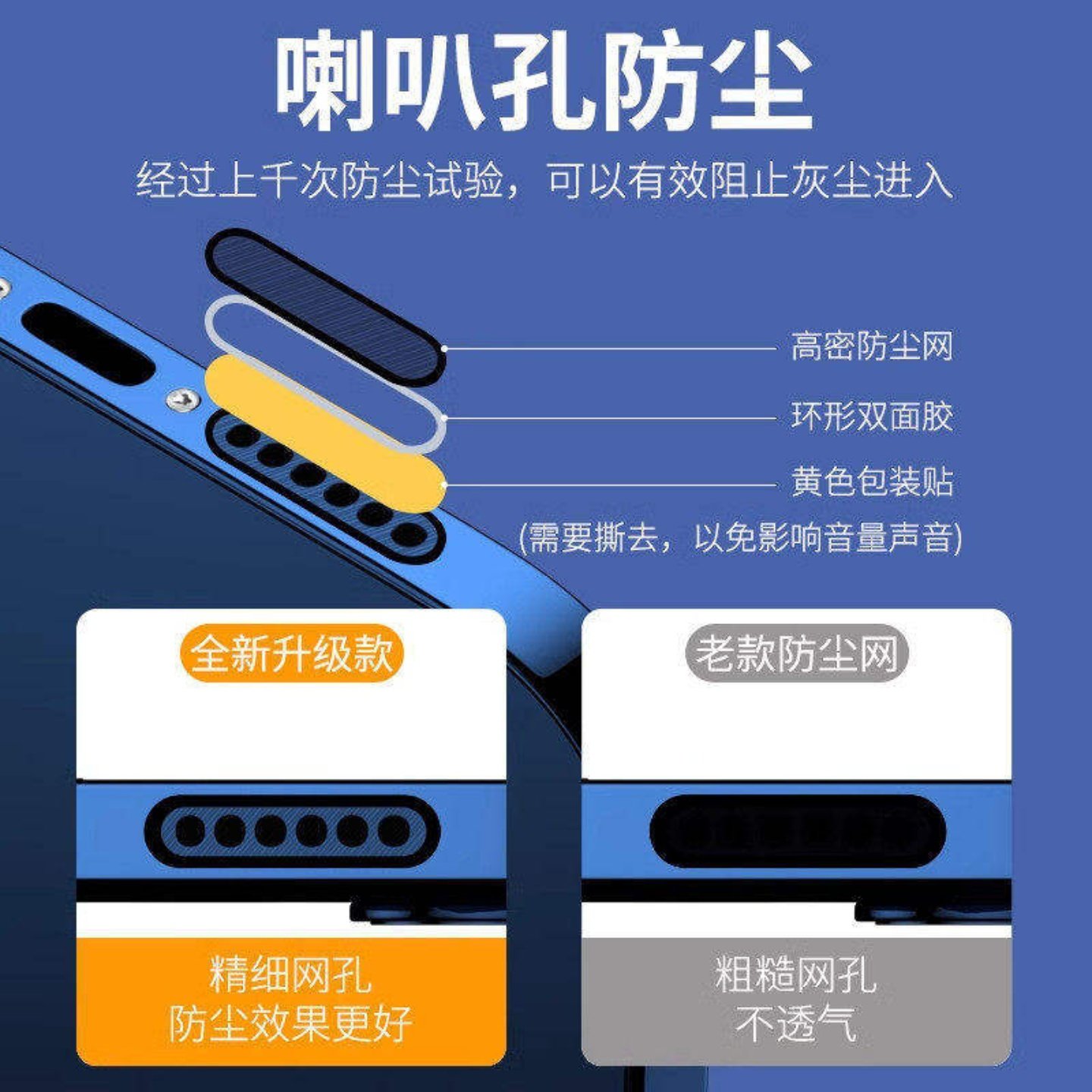 手机防尘贴扬声器防尘网塞听筒保护膜静音设计喇叭孔实用防护,3C数码配件,手机防尘防水配件,淘宝优惠券,粉丝福利购,淘宝优惠卷
