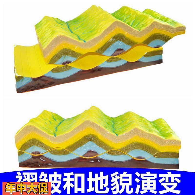 褶皱模型地貌变化断层地理教学火山爆发地壳变动演示地垒地堑板块