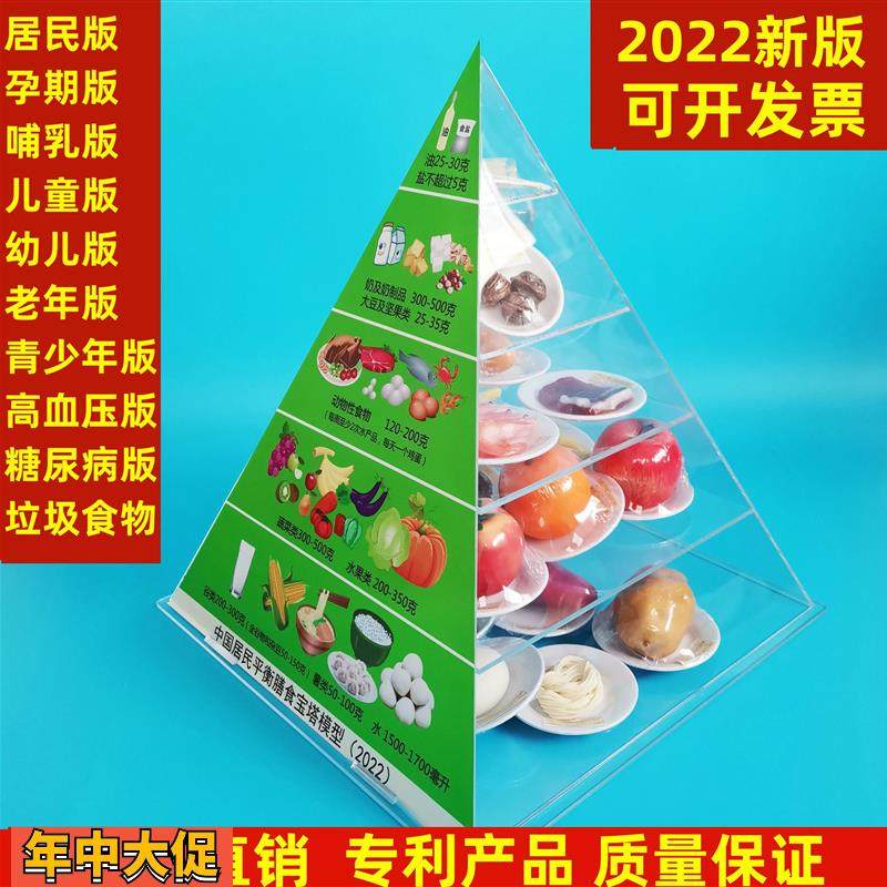 2022版膳食宝塔中国居民膳食平衡宝塔食物膳食金字塔营养食物模型