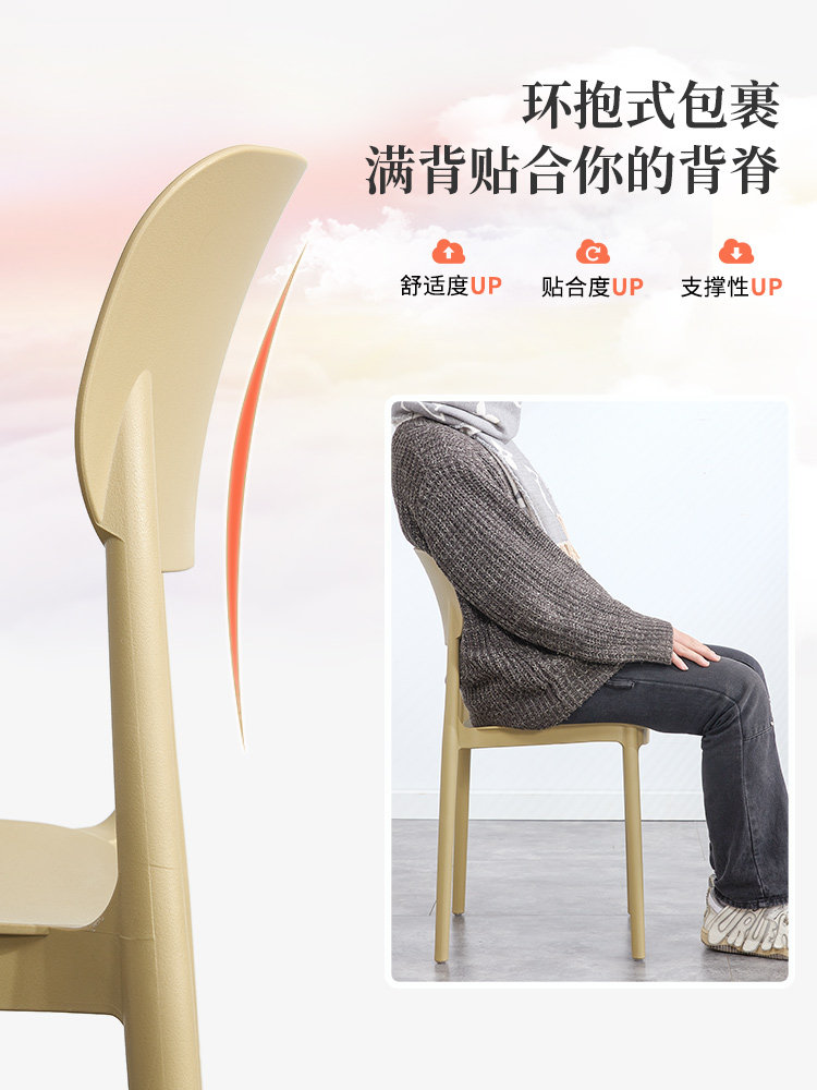 白色现代简约餐桌休闲餐厅商用凳子靠背吃饭椅子家用北欧塑料餐椅
