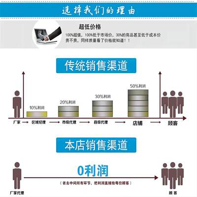 厂家现货 舒巴坦钠  69388-84-7 舒巴坦钠原粉