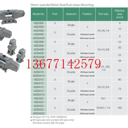 议价包邮供台湾鸿达FONTAL进口全新原装直动式电磁阀AS2406-NB-AC