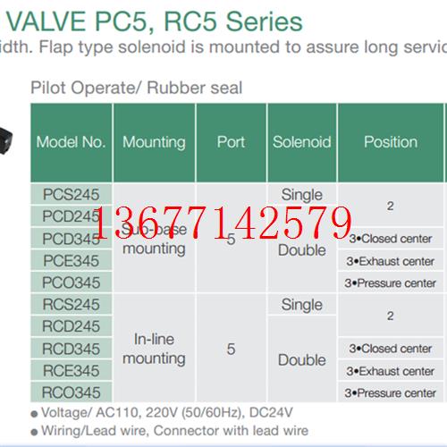 议价包邮供应台湾鸿达FONTAL进口原装两位五通电磁阀PCS245-NB-D2