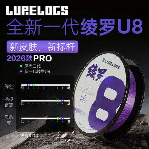 26新款绫罗U8PROPE线路亚主线