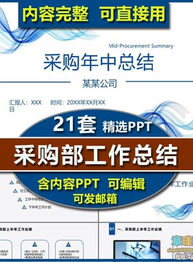 公司采购部年底工作总结PPT模板 企业下半年工作情况汇报报告计划