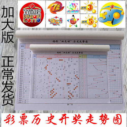 福利彩票双色球走势图本历史彩票