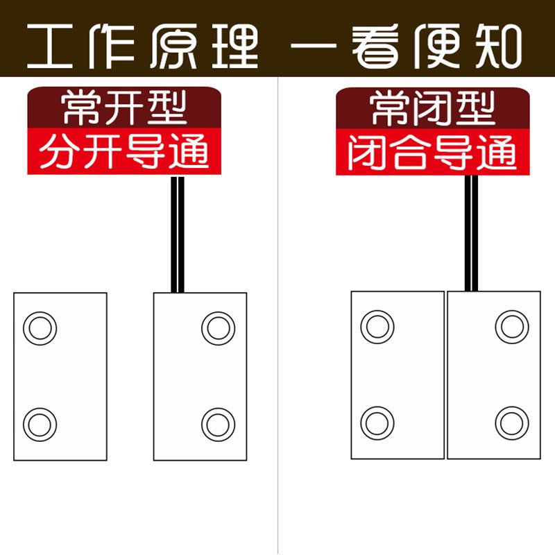 热销金属门磁开关干簧管常开常闭磁感应接近开关门禁报警MC52门控