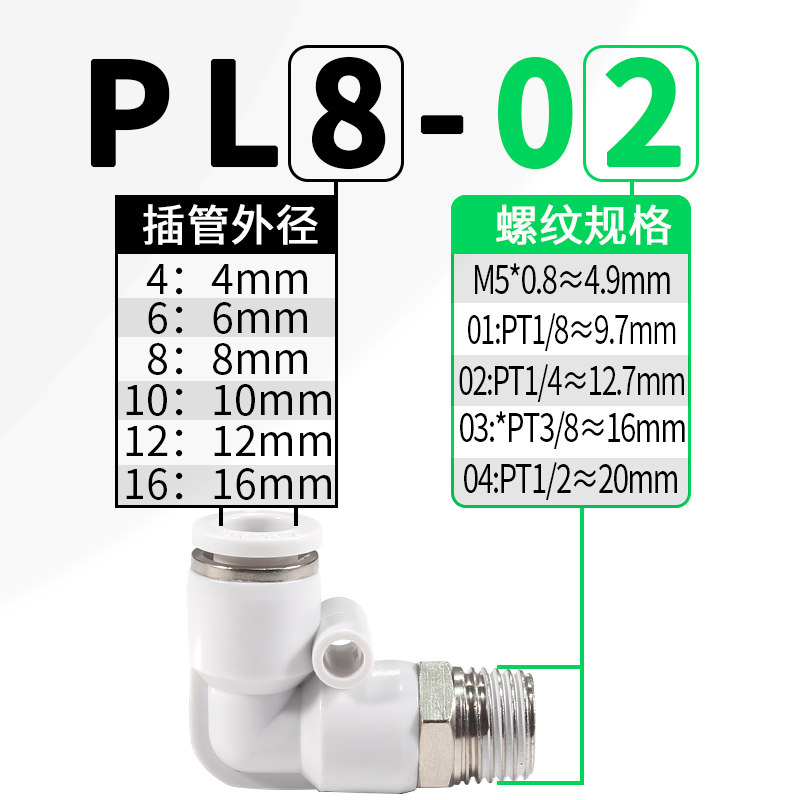 热销气管快插接头PL4/6/8-M5直角10-01弯头螺纹12-02气动气缸快插