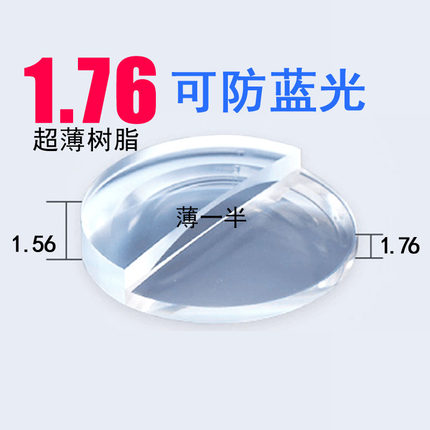 1.76超薄非球面镜片防蓝光高度近视防辐定制散光度数耐磨树脂镜片