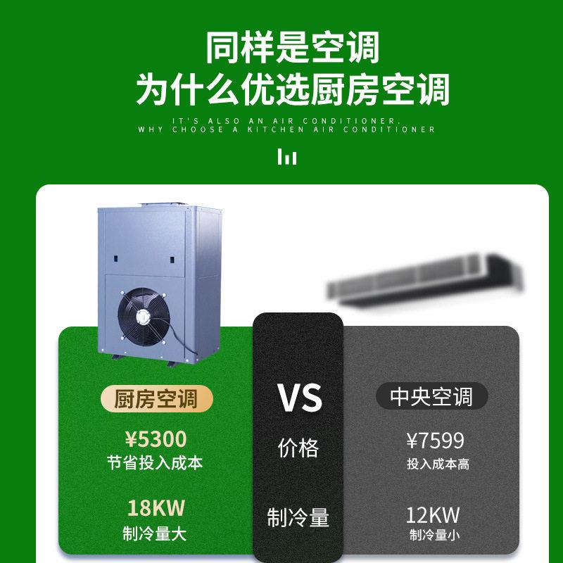 厨房降温省电空调管道送风定点新风系统压缩机制冷蒸发冷蒸发式